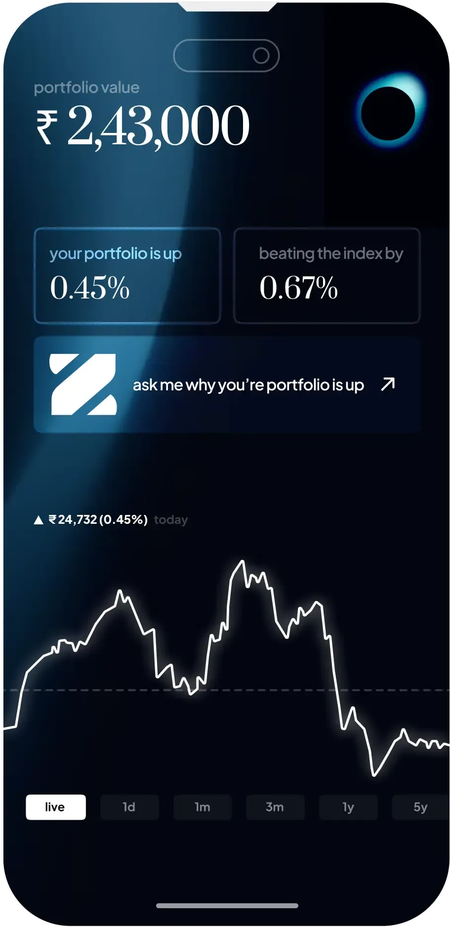 Zeri 1