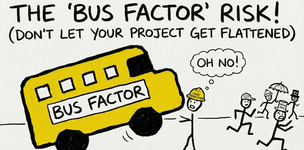 The "Bus Factor" Fix